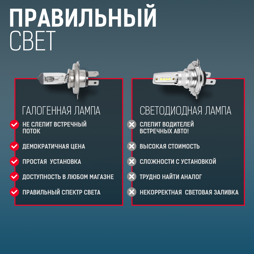 Лампа галогенная STD-H4 Лампа галогенная STD-H4