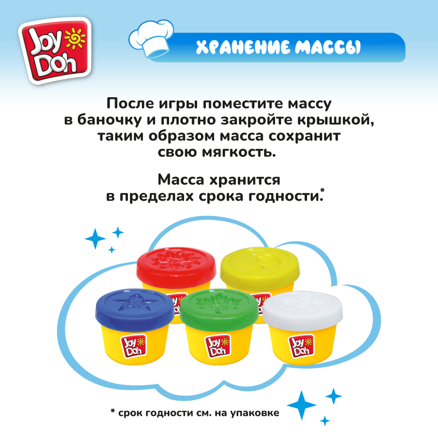 Масса для лепки Joy Doh, набор ФАБРИКА МОРОЖЕНОГО ICEC-250 pot