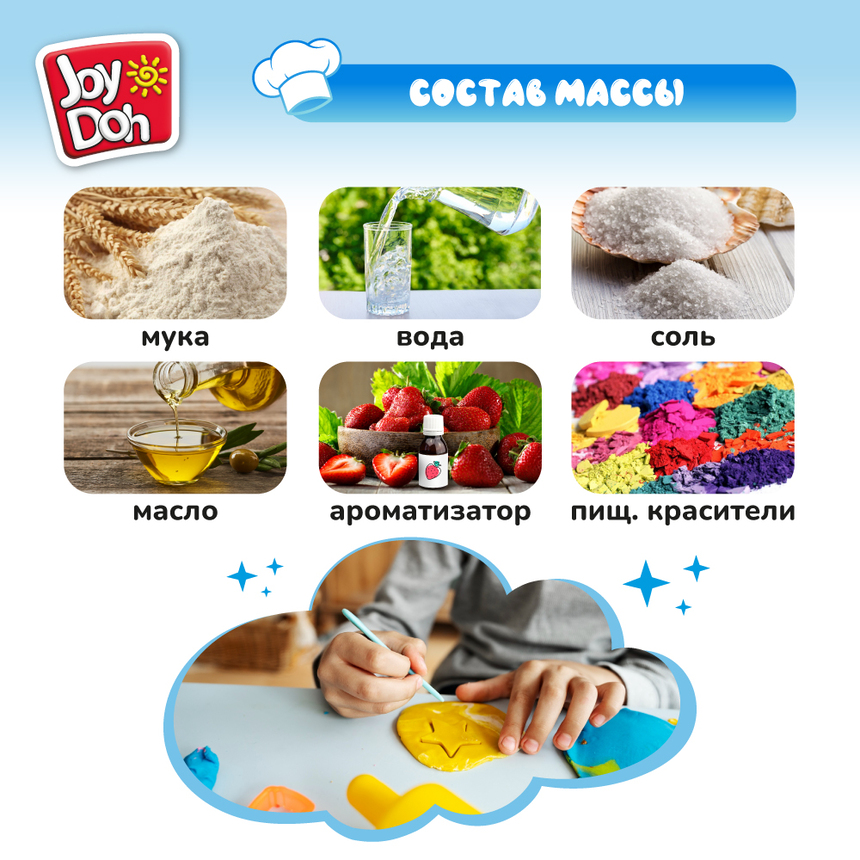 Масса для лепки Joy-Doh, набор ОБЕД НА ВСЮ СЕМЬЮ MEAL-150 pot