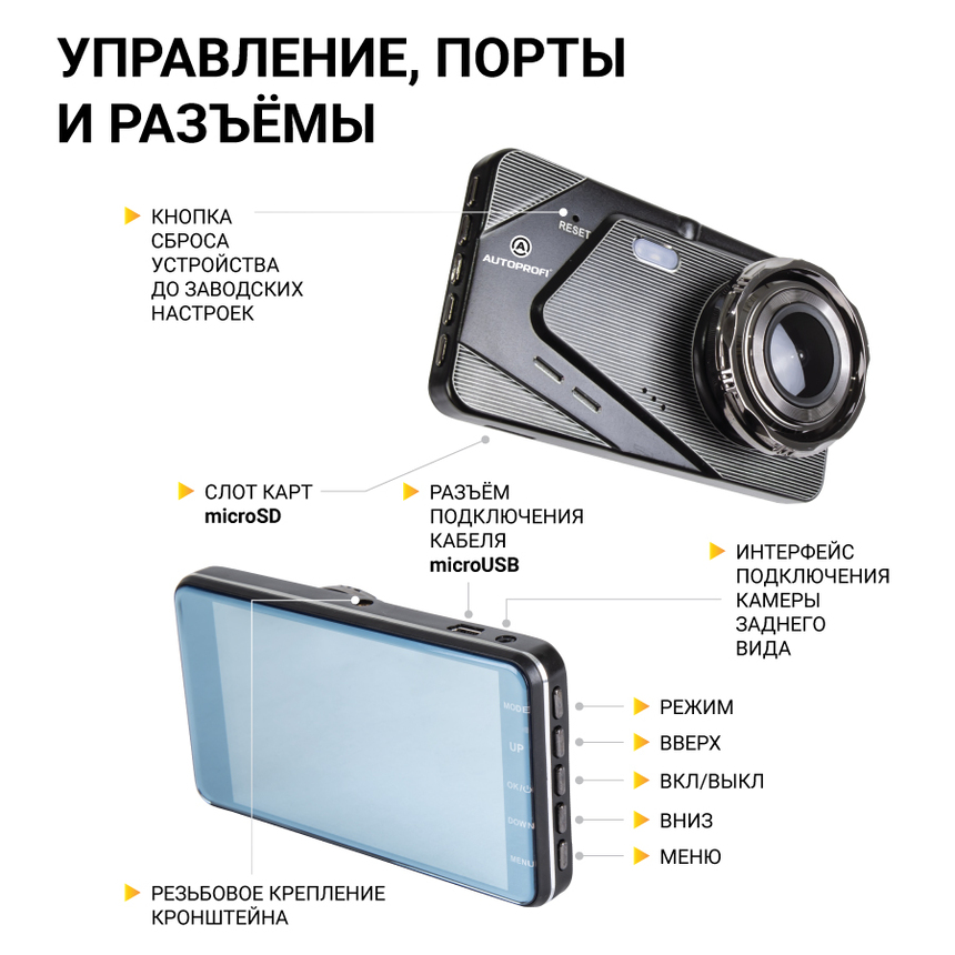 Видеорегистратор, 1080Р, угол обзора 140°, дисплей 4", камера заднего вида DVR-4002