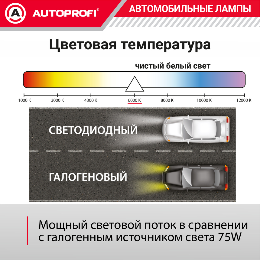 Лампа светодиодная X2-H27