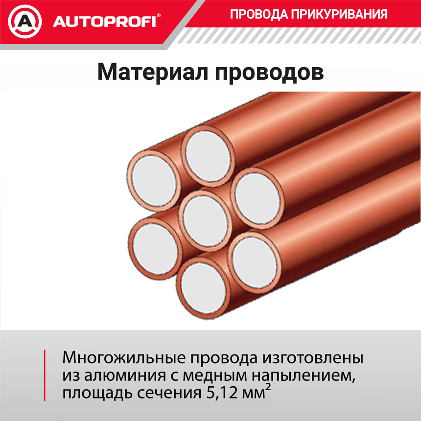 Провода прикуривания Аллигатор BC-600