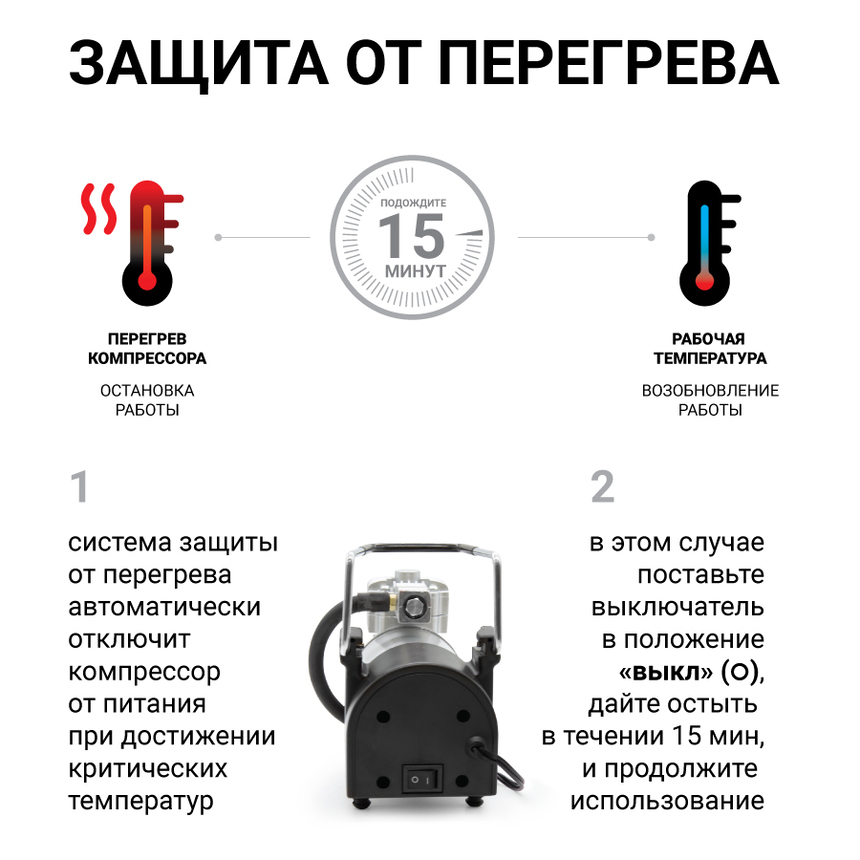 Компрессор автомобильный 60 л./мин. AUTOPROFI AK-600