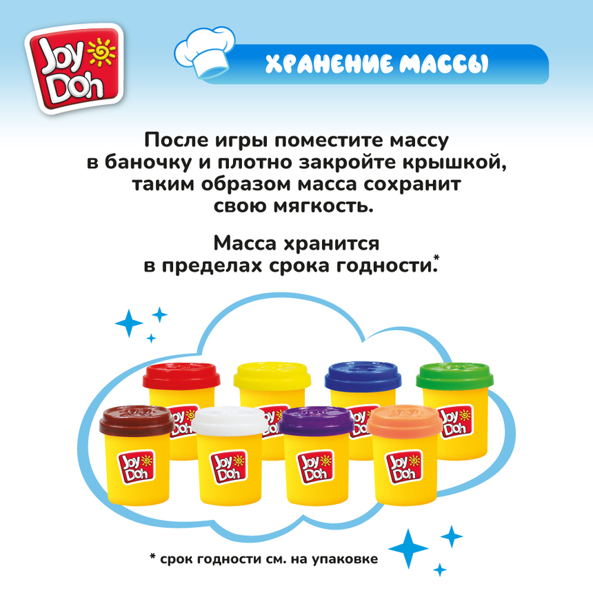Масса для лепки Joy Doh, набор ШЕФ КОНДИТЕР PASTRY-448 pot
