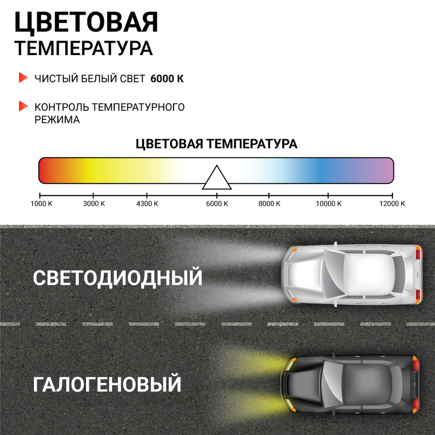 Лампа светодиодная X2-H1