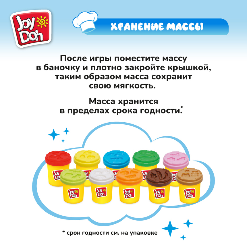 Масса для лепки Joy-Doh, набор СУПЕР БУРГЕРНАЯ BURG-560 pot