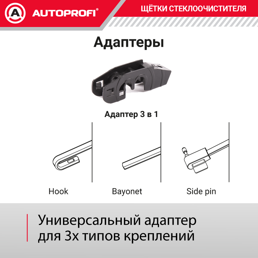 Щетка стеклоочистителя "AUTOPROFI", каркасная STD-15