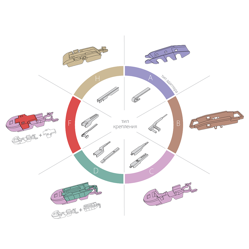 Щётка стеклоочистителя "SPARCO", гибридная (308 мм.) SPC1020