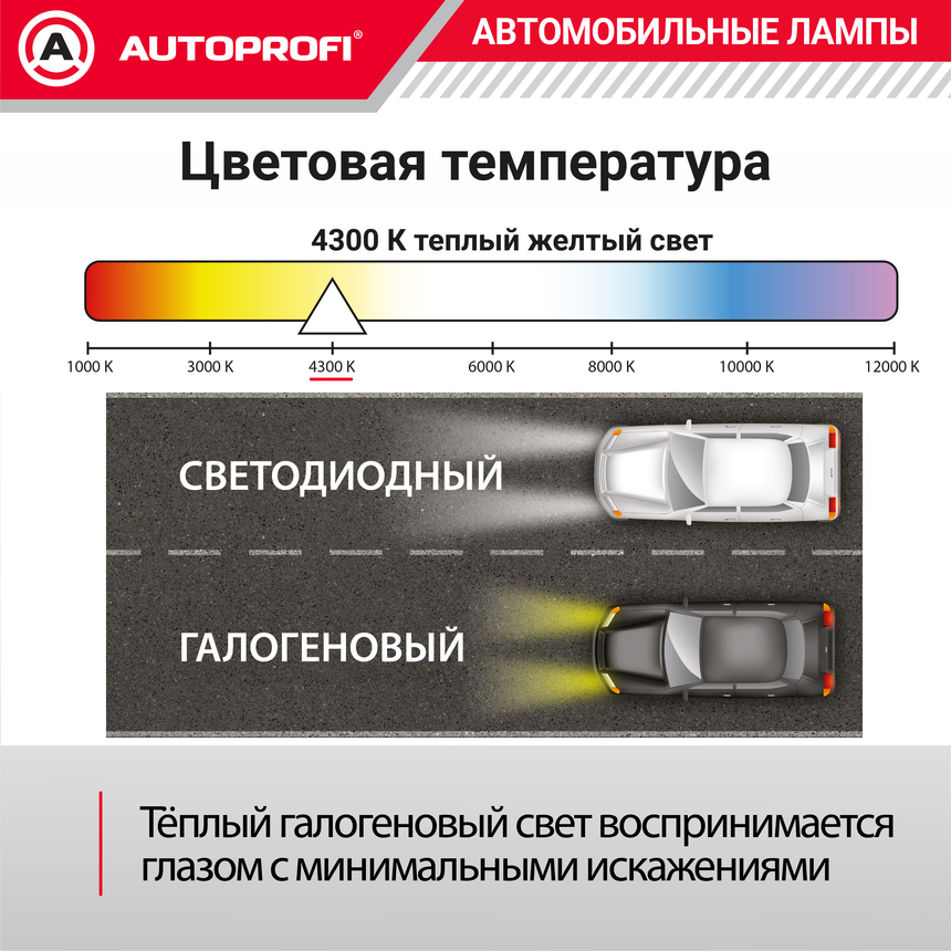 Лампа галогенная PRF-H27