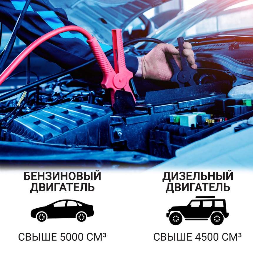 Провода прикуривания Аллигатор BC-600