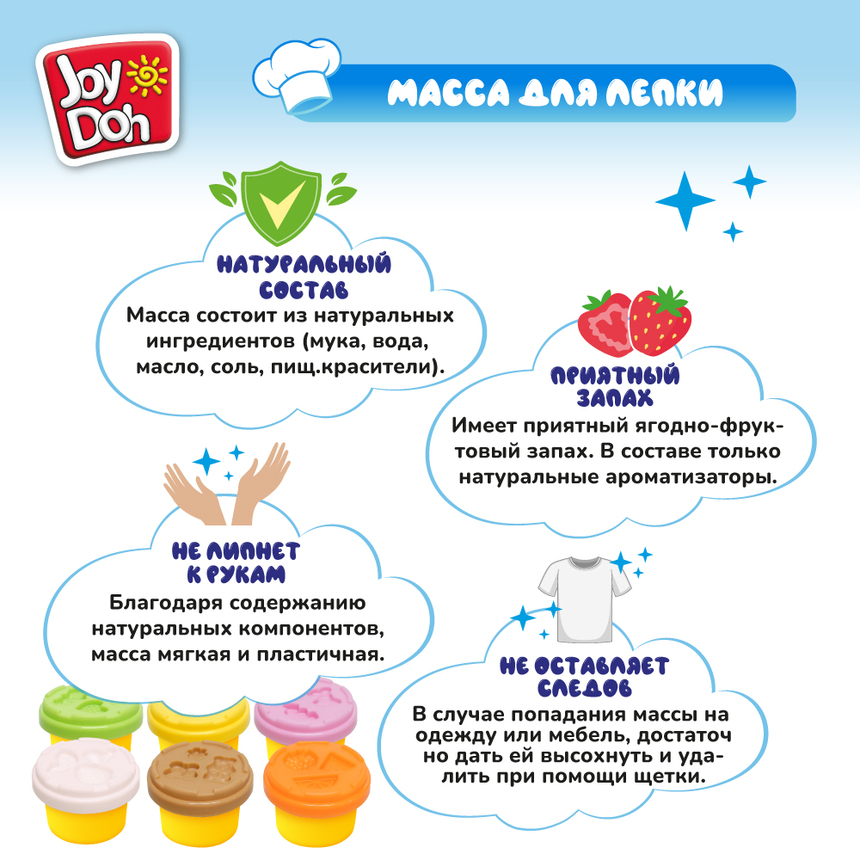 Масса для лепки Joy-Doh, набор МОРОЖЕНОЕ И ВАФЛИ WAFF-168 pot