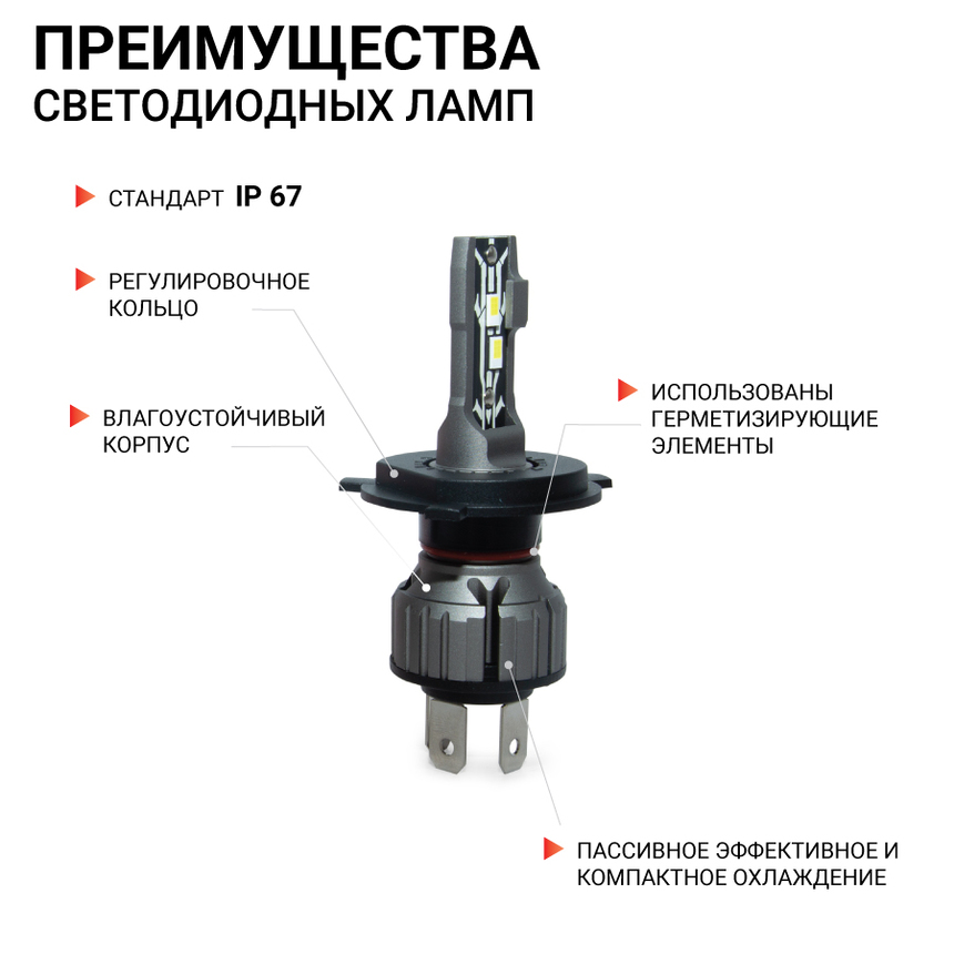 Лампа светодиодная X2-H4 Лампа светодиодная X2-H4