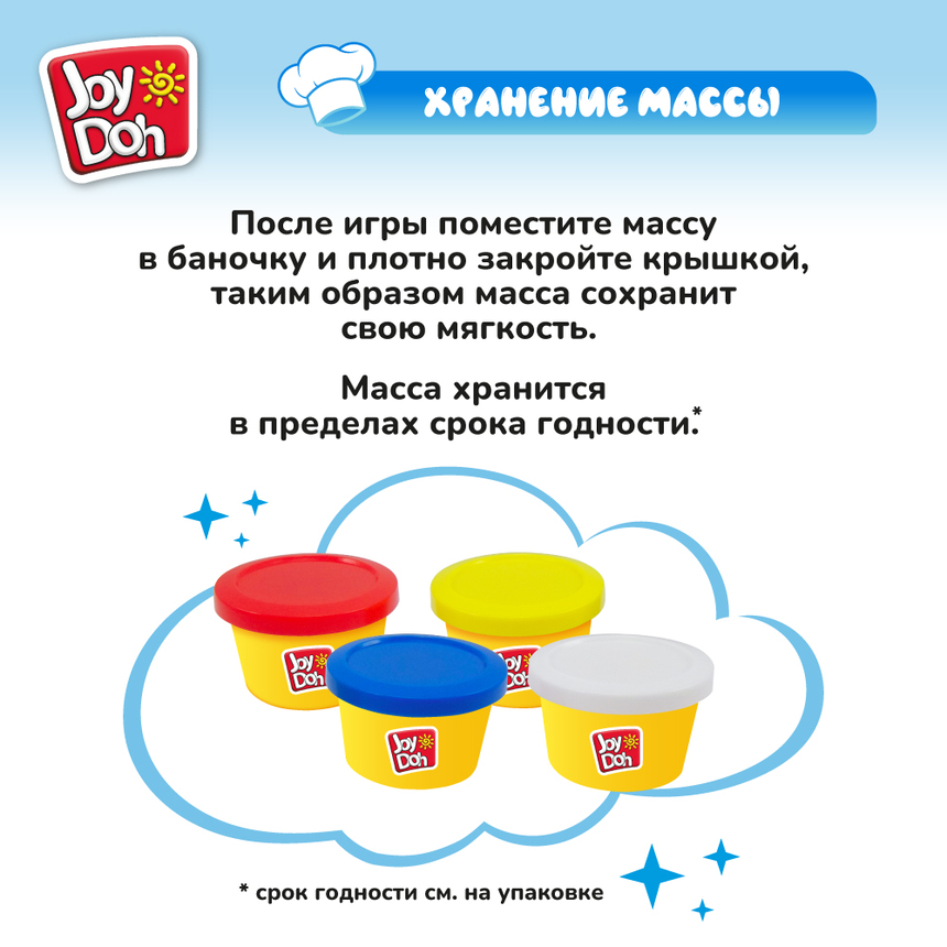 Масса для лепки Joy-Doh, набор ТОРТИКИ CAKE-200 pot