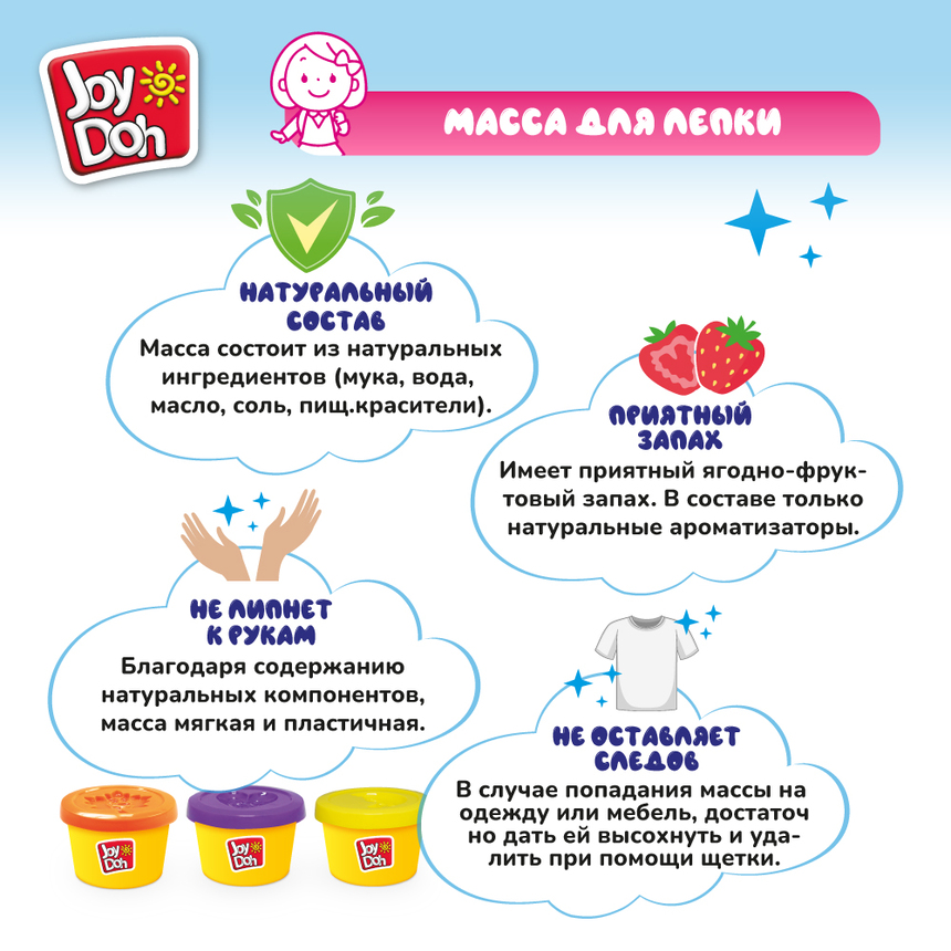 Масса для лепки Joy-Doh, набор СУМАСШЕДШАЯ СТРИЖКА HAIR-150 pot