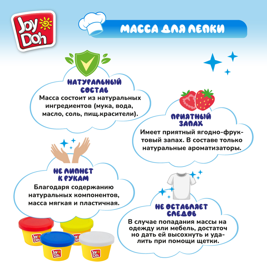 Масса для лепки Joy-Doh, набор ЭСКИМО ICET-200 pot