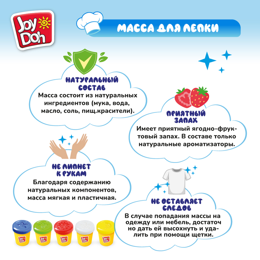 Масса для лепки Joy-Doh, набор СУПЕР КУХНЯ KITC-425 pot